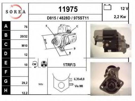 EAI 11975
