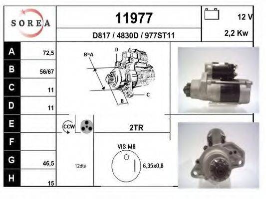 EAI 11977