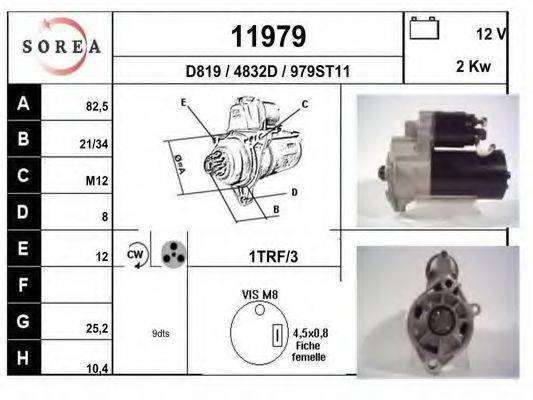EAI 11979
