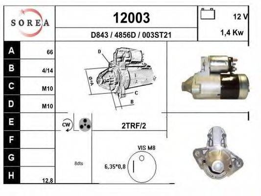 EAI 12003