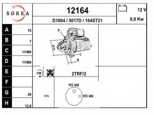 EAI 12164