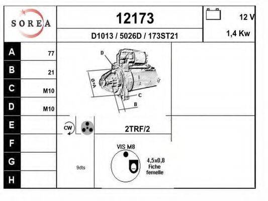 EAI 12173