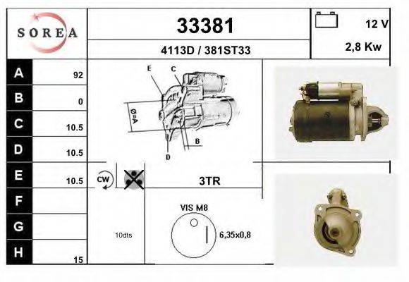 EAI 33381
