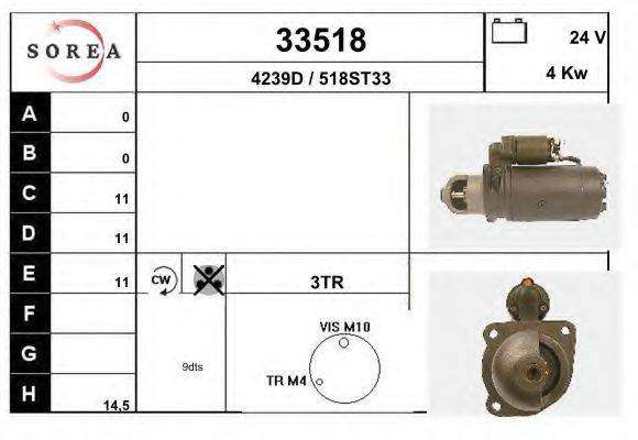HELLA CS190 Стартер