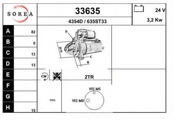 EAI 33635