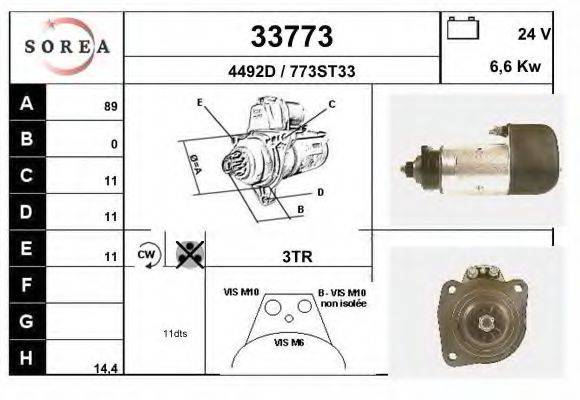 EAI 33773
