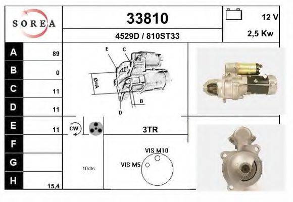 EAI 33810