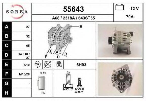 EAI 55643
