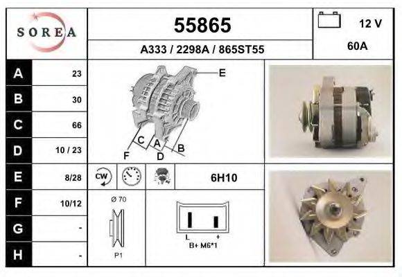 EAI 55865