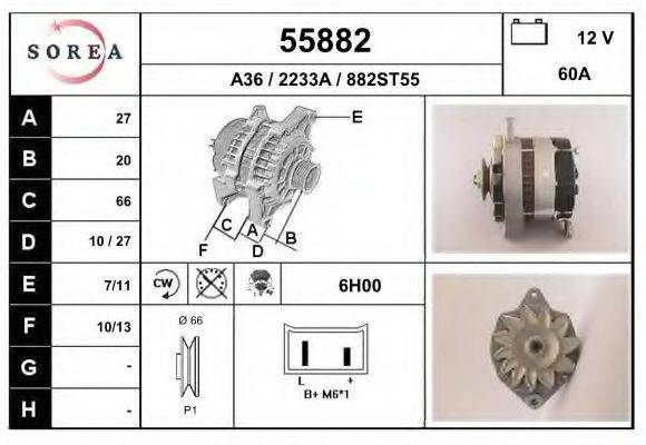 EAI 55882