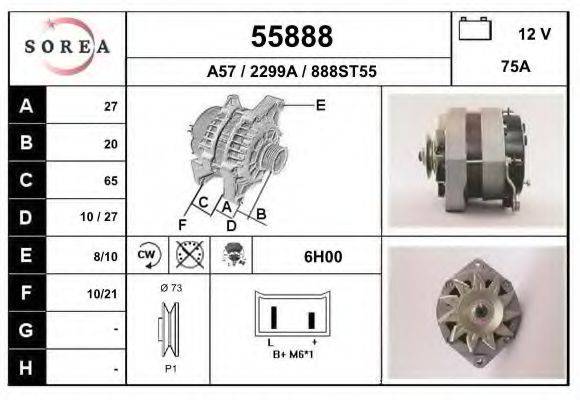 EAI 55888