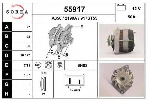 EAI 55917