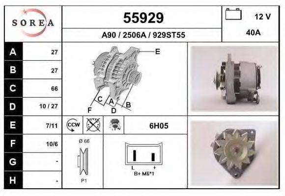 EAI 55929
