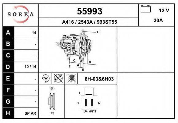 EAI 55993 Генератор