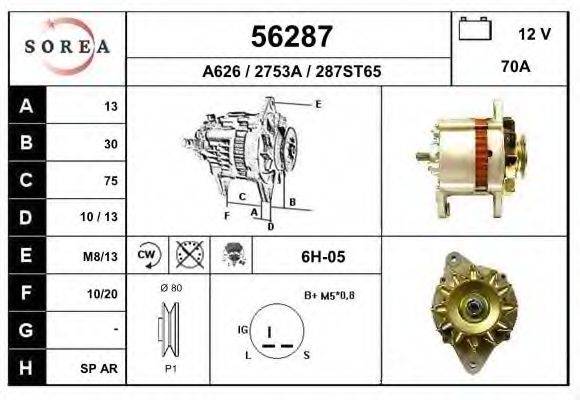 EAI 56287