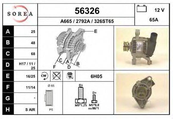 EAI 56326