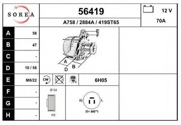 EAI 56419