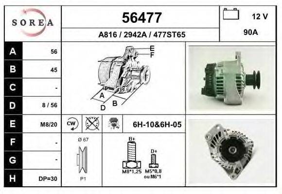 EAI 56477