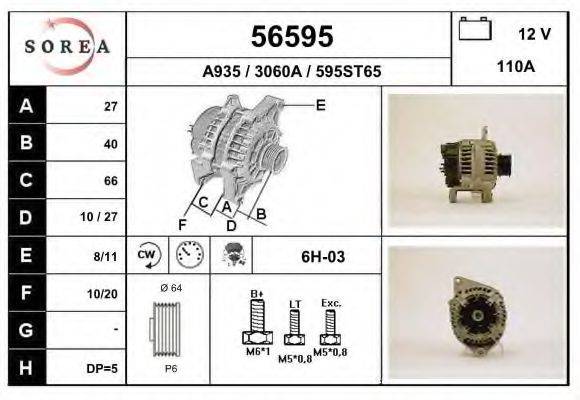 EAI 56595