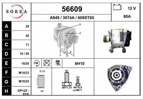 EAI 56609