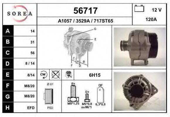 EAI 56717