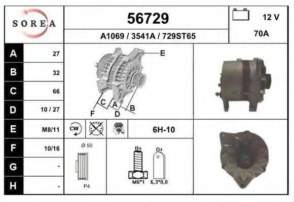 EAI 56729