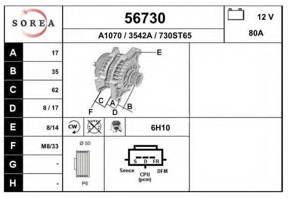 EAI 56730