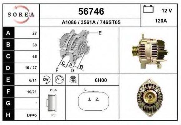EAI 56746
