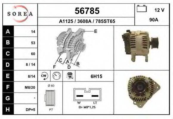 EAI 56785