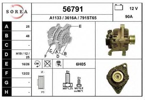 EAI 56791