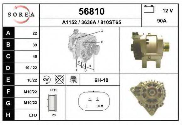 EAI 56810