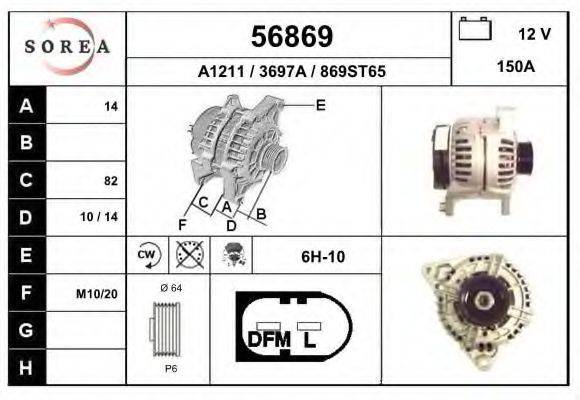 EAI 56869