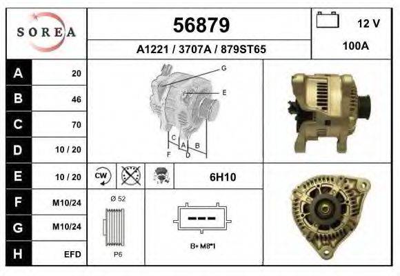 EAI 56879