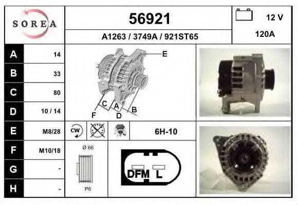 EAI 56921