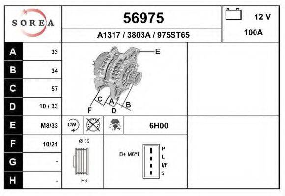 EAI 56975