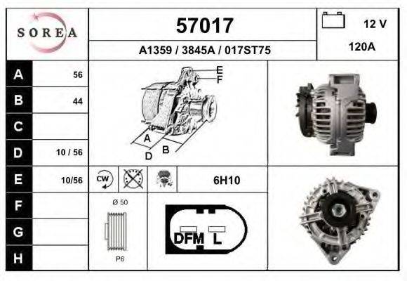 EAI 57017
