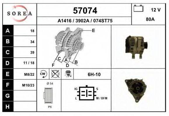 EAI 57074