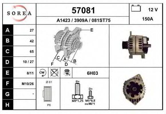 EAI 57081