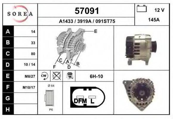 EAI 57091