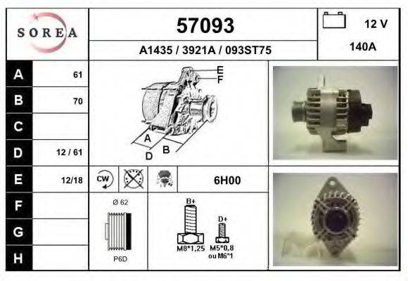 EAI 57093