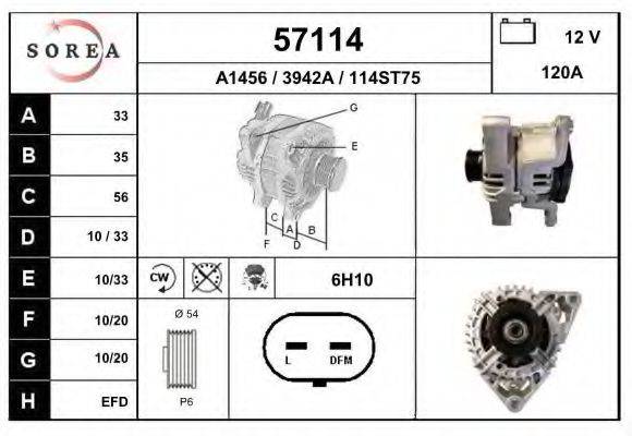 EAI 57114