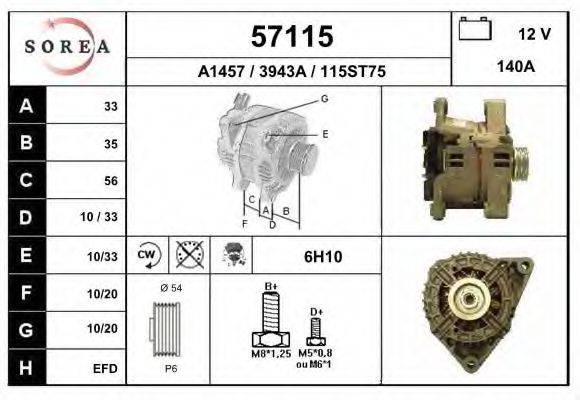 EAI 57115
