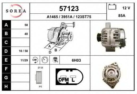 EAI 57123