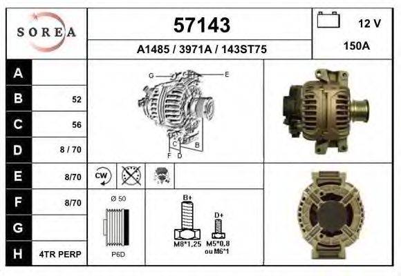 EAI 57143