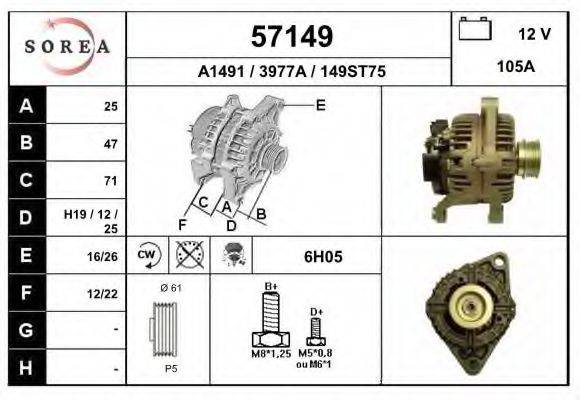 EAI 57149