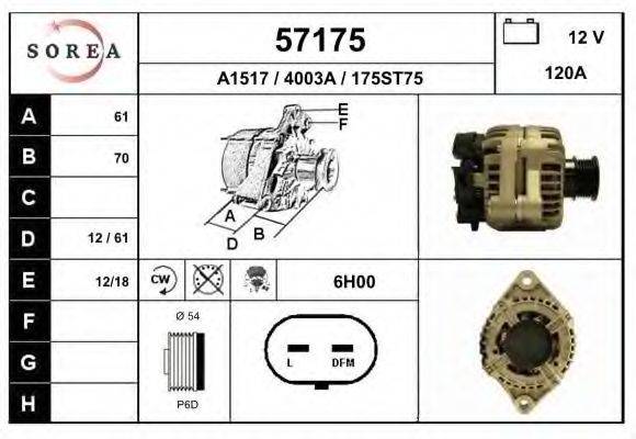 EAI 57175