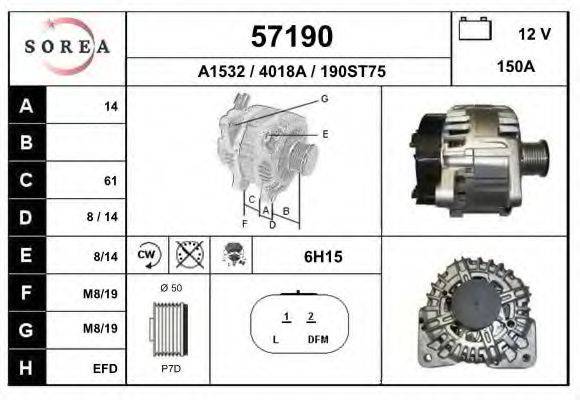 EAI 57190