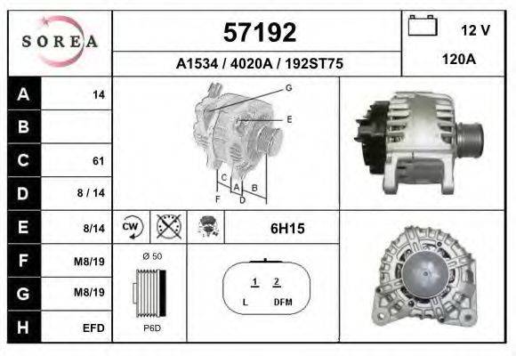 EAI 57192