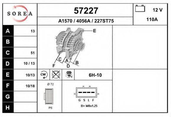 EAI 57227