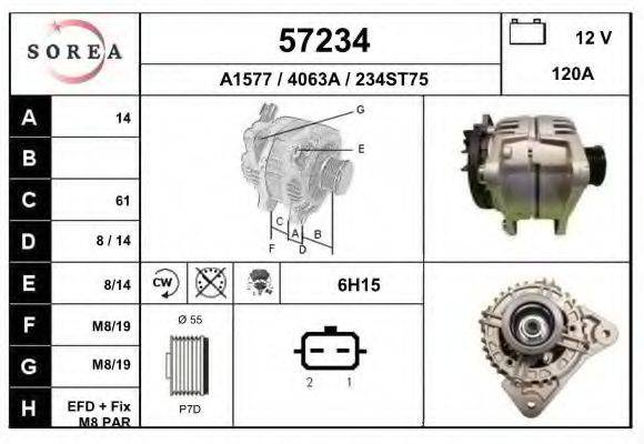 EAI 57234